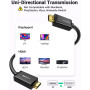 Câble Ugreen Displayport Male vers HDMI Male - 2 mètres (10202) UGREEN