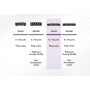 Netgear GS308-300UKS - SWITCH NON MANAGEABLE 8 PORTS GIGABIT NETGEAR