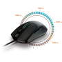 MSI Souris FORGE GM100 Msi