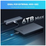 HUB USB-C Ugreen 4 en 1 (70336) UGREEN