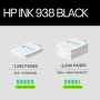 HP 938 Cartouche Encre Authentique Magenta (4S6X6PE)